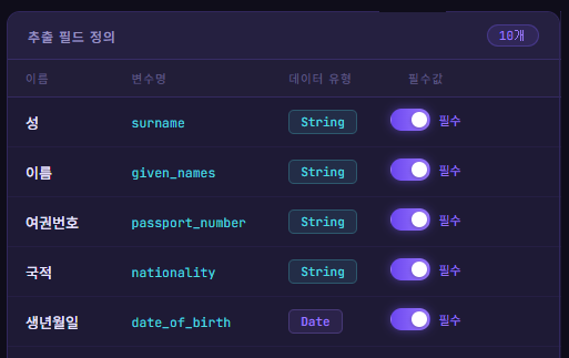 필드 정의 화면 — 문서 업로드 후 AI가 자동으로 필드를 분석합니다